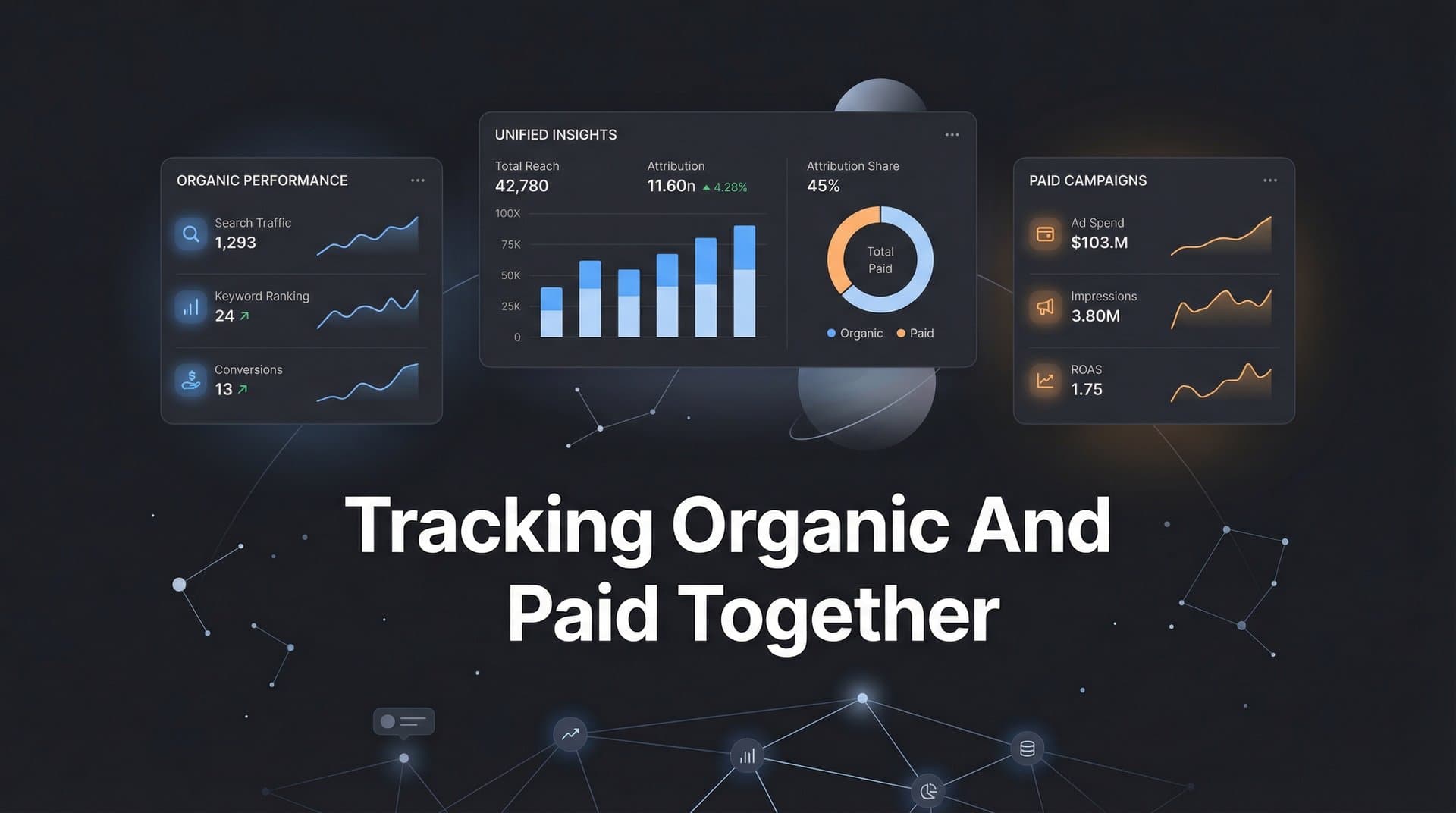 How to Track Organic and Paid Together: A Step-by-Step Guide to Unified Marketing Attribution