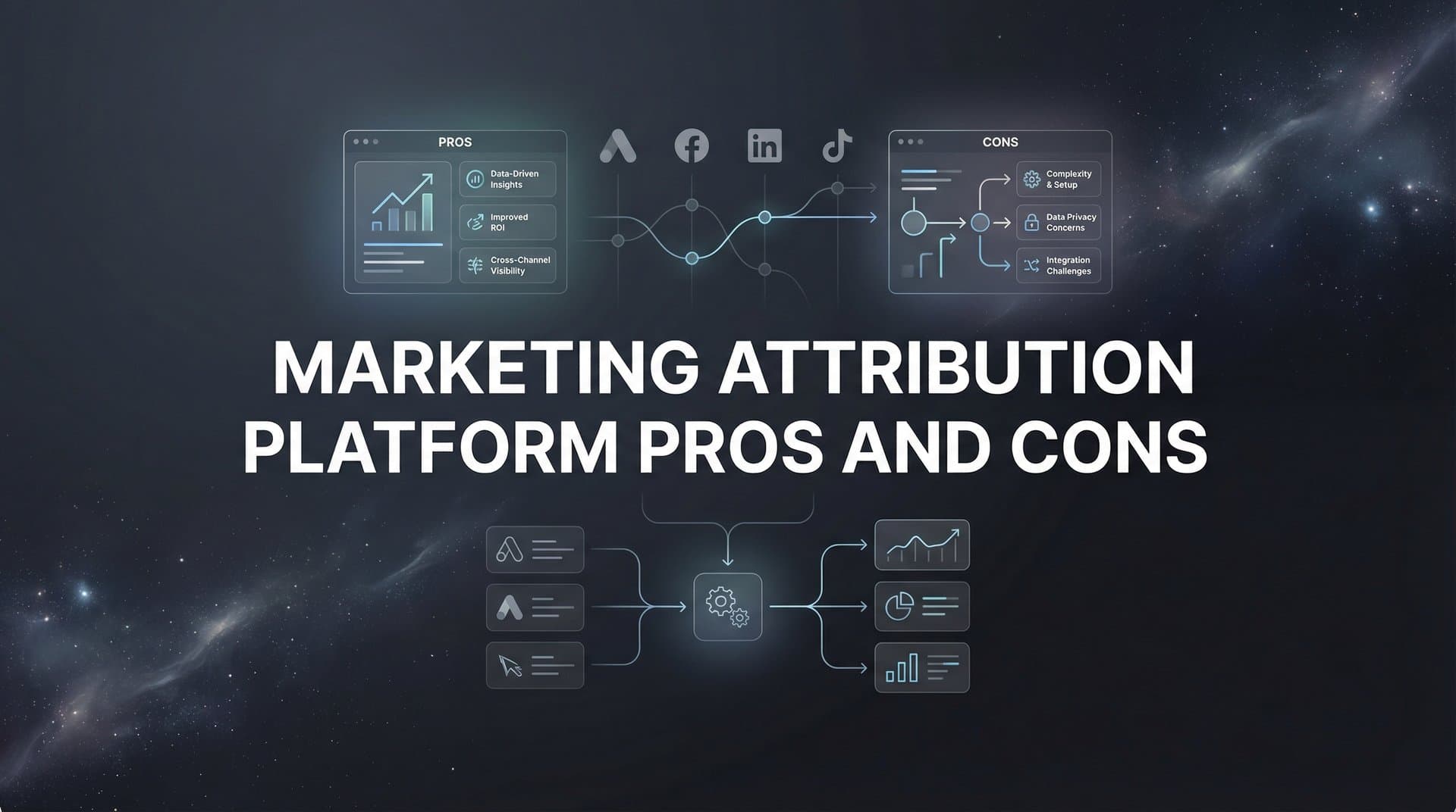 Marketing Attribution Platform Pros and Cons: A Complete Guide for Data-Driven Marketers