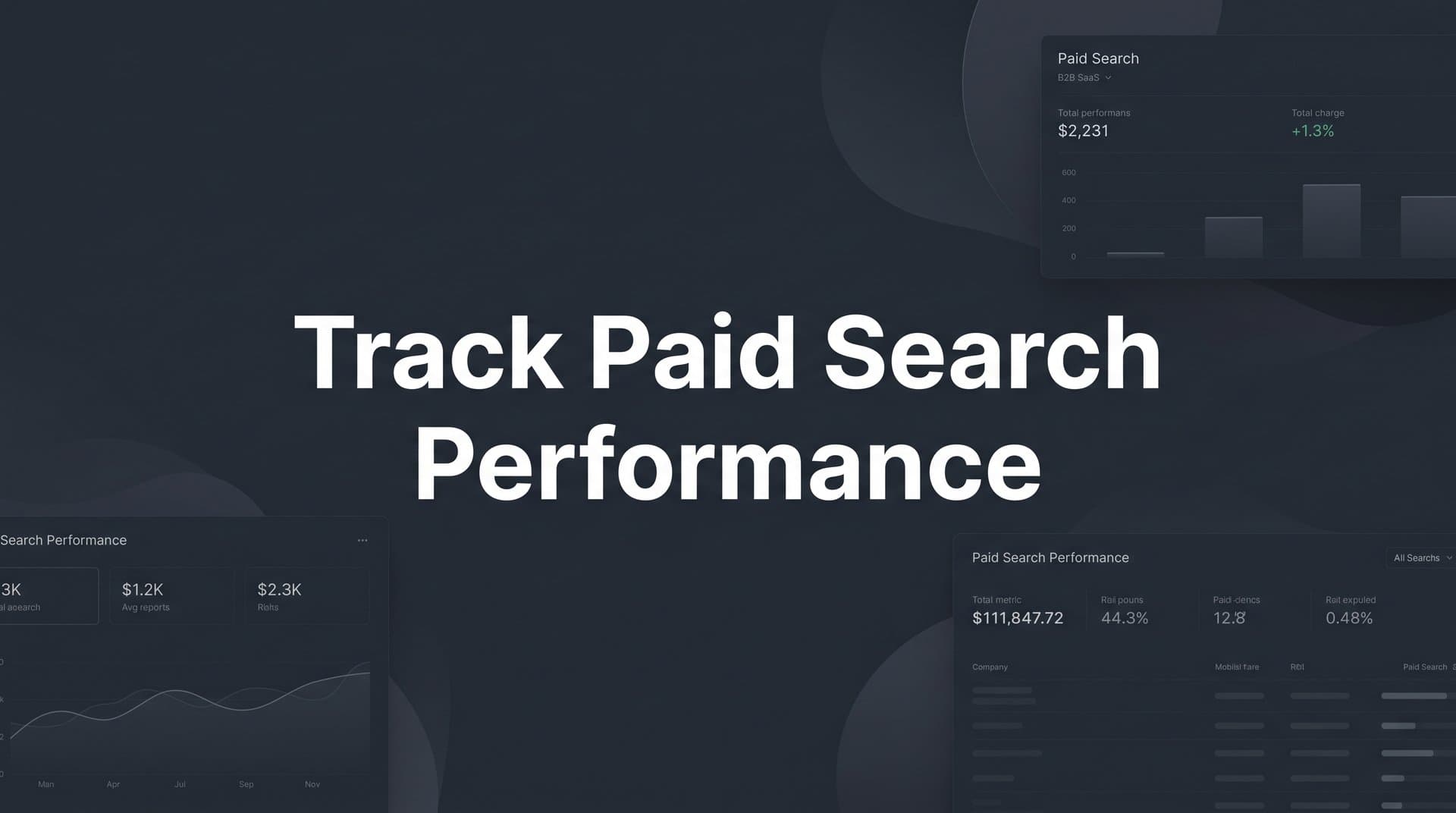 How to Track Paid Search Performance: A Step-by-Step Guide for B2B SaaS Teams