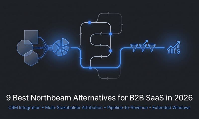 9 Best Northbeam Alternatives for B2B SaaS in 2026