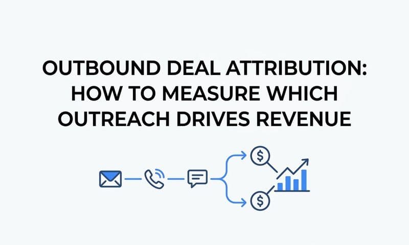 Outbound Deal Attribution: How to Measure Which Outreach Drives Revenue