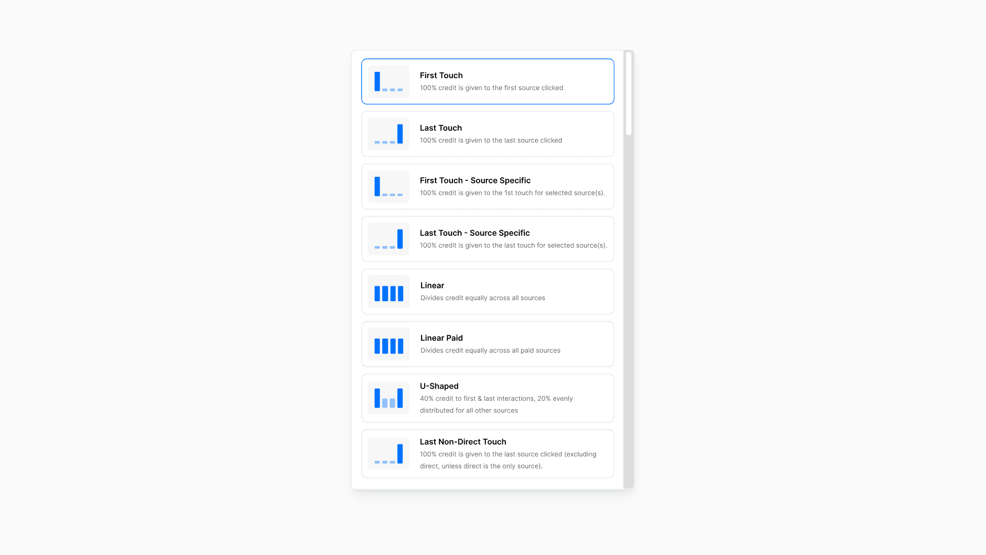 Understanding MTA Attribution (Multi-Touch Attribution)