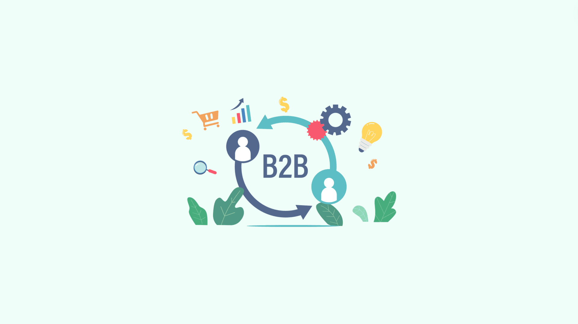 The Ultimate Guide to B2B Marketing Analytics