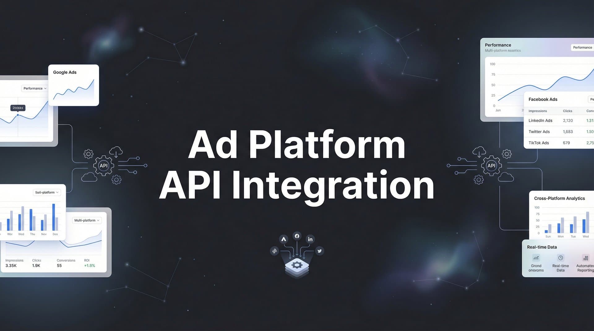 How to Set Up Ad Platform API Integration: A Complete Step-by-Step Guide