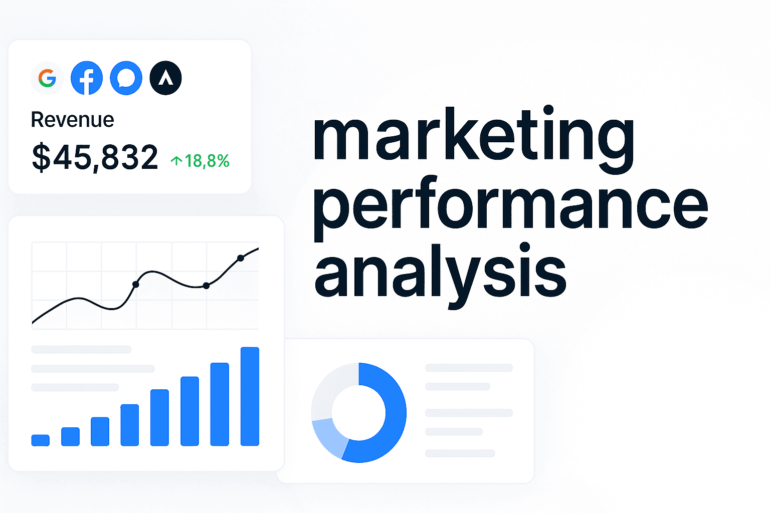 Marketing Performance Analysis Explained: How To Stop Wasting Budget On The Wrong Channels