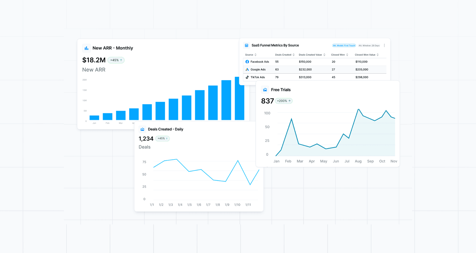 Unlocking Success: The Comprehensive Overview of Marketing Analytics